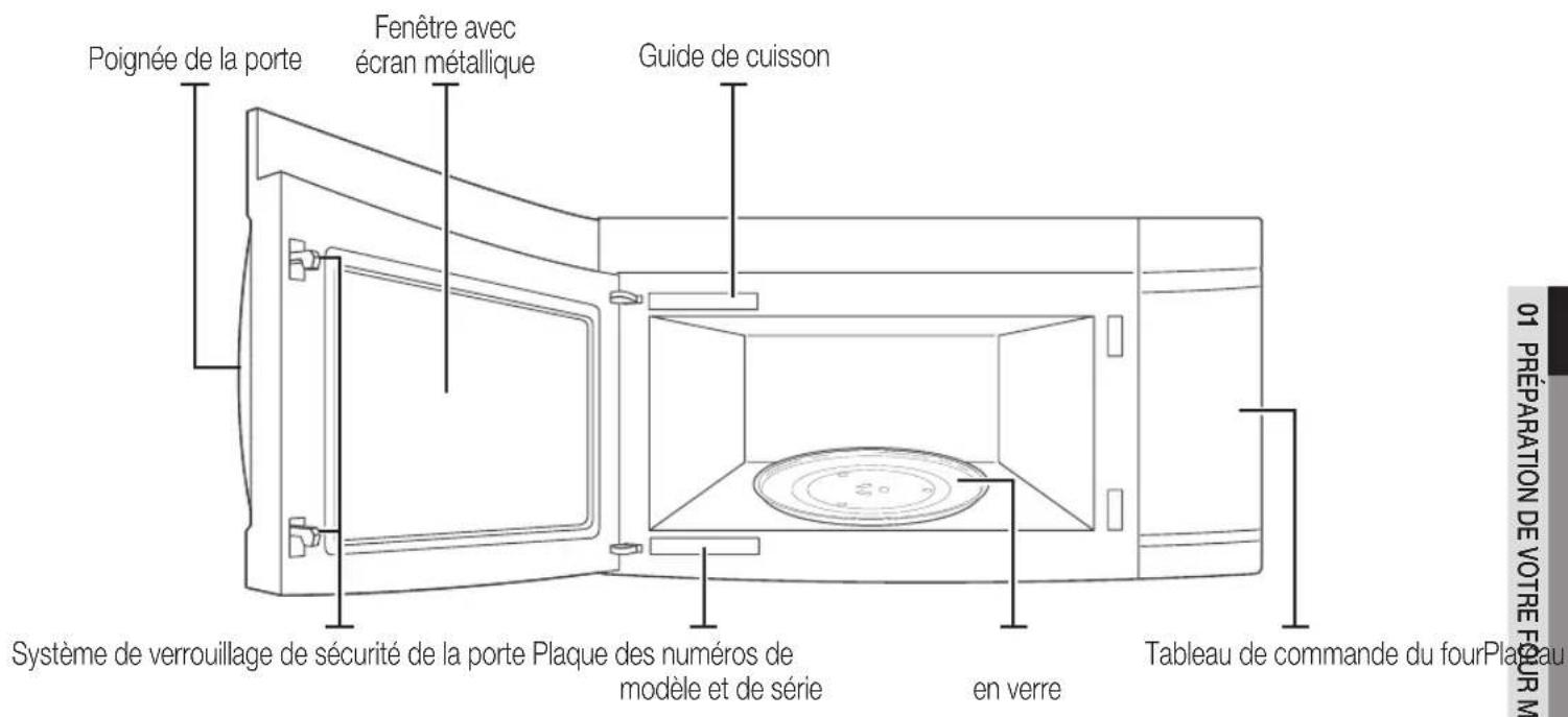 SAMSUNG ME16H702SEW - Four micro-ondes - 4