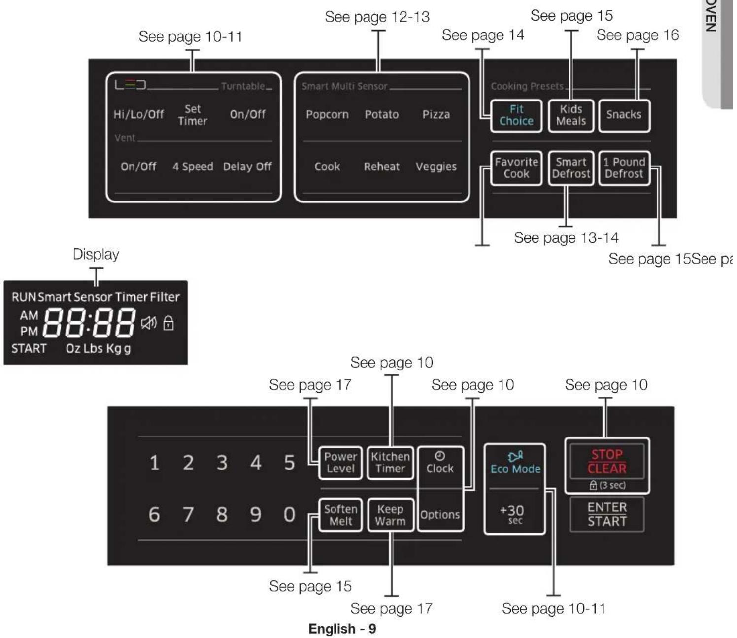 SAMSUNG ME21K6000AS - PURCHASED FROM - 5