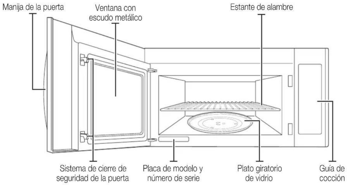 SAMSUNG ME21K6000AS - manual del usuario - 4