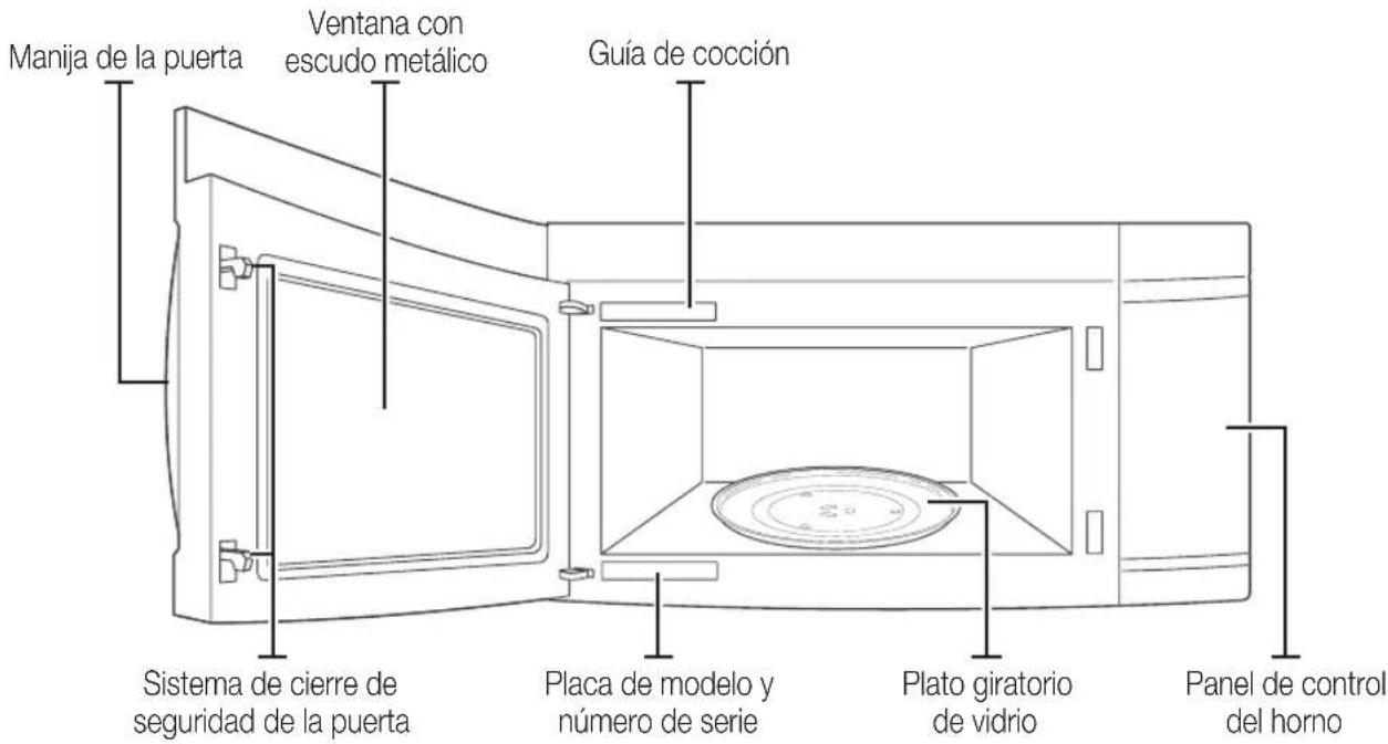 SAMSUNG ME19R7041FS - INSTALACION DE SU HORNO DE MICROONDAS - 4