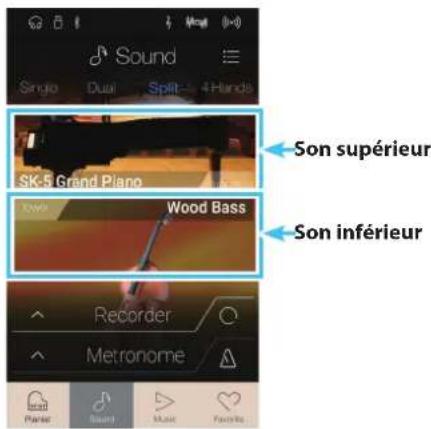 KAWAI Novus NV10 - ■ Sélection du mode de clavier Split - 1