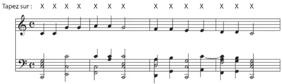 KAWAI Novus NV10 - MelodyPlay - 1