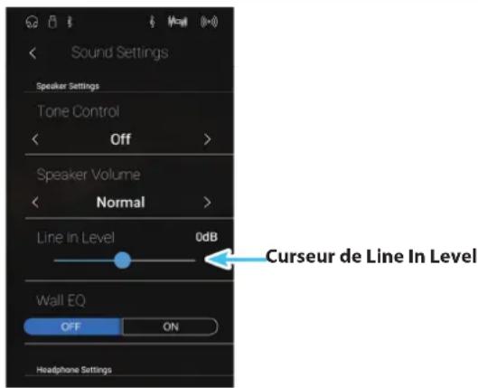 KAWAI Novus NV10 - ■ Réglage de la valeur Line In Level - 1
