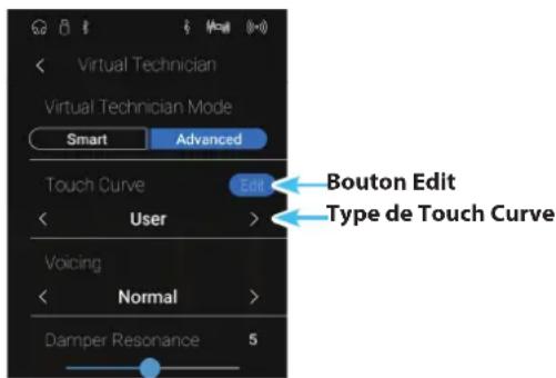 KAWAI Novus NV10 - ■ Créer une User Touch Curve - 1
