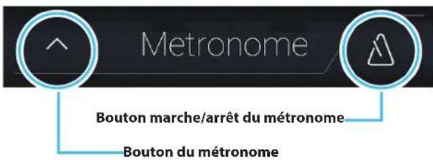 KAWAI Novus NV10 - ■ Activation/désactivation du métronome - 2