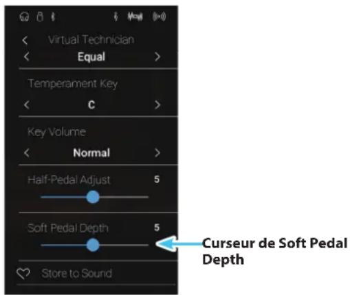 KAWAI Novus NV10 - ■ Réglage de valeur Soft Pedal Depth - 1