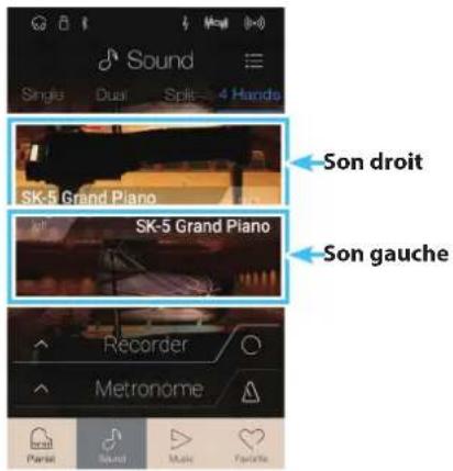 KAWAI Novus NV10 - ■ Sélection du mode de clavier 4Hands - 1