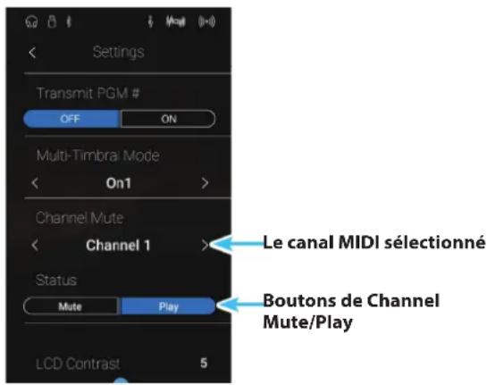 KAWAI Novus NV10 - ■ Modifier le paramètre Channel Mute - 1