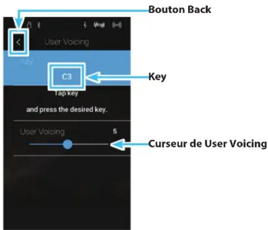 KAWAI Novus NV10 - Réglage de la fonction User Voicing - 2