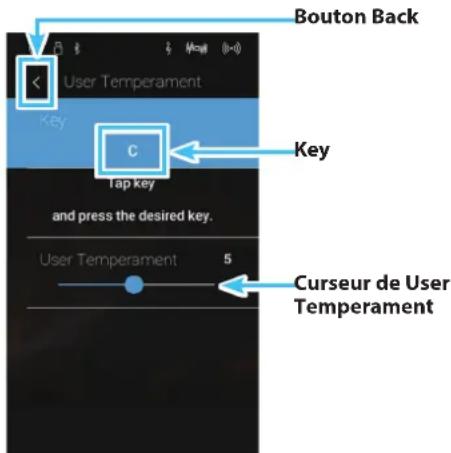 KAWAI Novus NV10 - ■ Réglage de la fonction User Temperament - 2