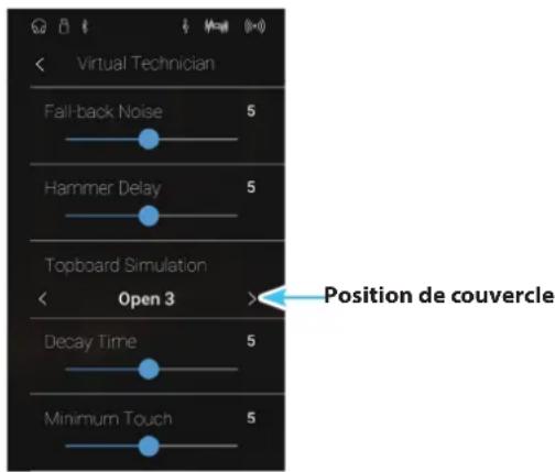 KAWAI Novus NV10 - ■ Changement de position de couvercle - 1