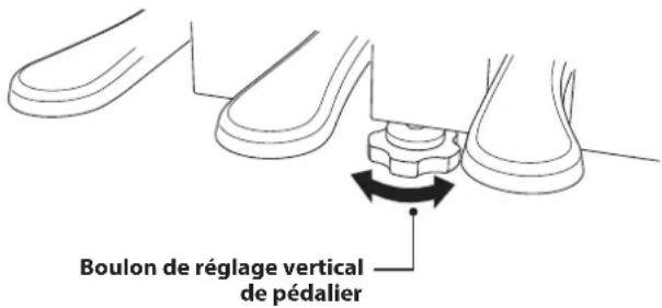 KAWAI Novus NV10 - ■ Boulon de réglage vertical de pédalier - 1