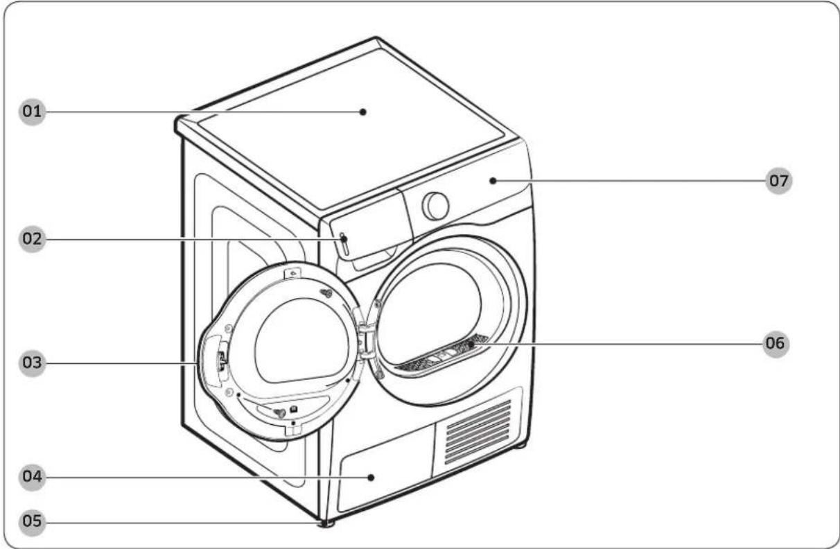SAMSUNG DV22N6800HW - Pièces incluses - 1