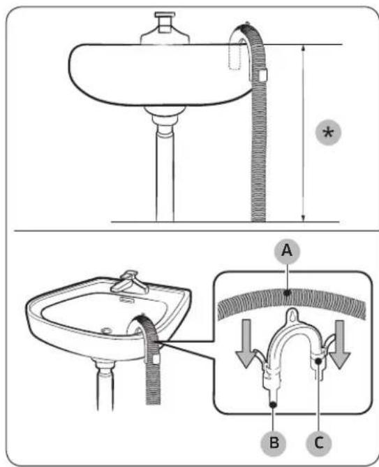 SAMSUNG DV22N6800HW - Drain hose (if necessary) - 4