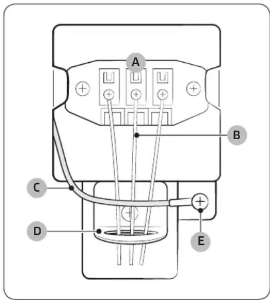 SAMSUNG DV22N6800HW - Para un sistema de 3 cables - 1