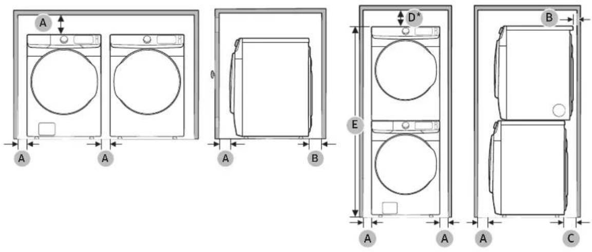SAMSUNG DVE45T6005W - Installation requirements - 1