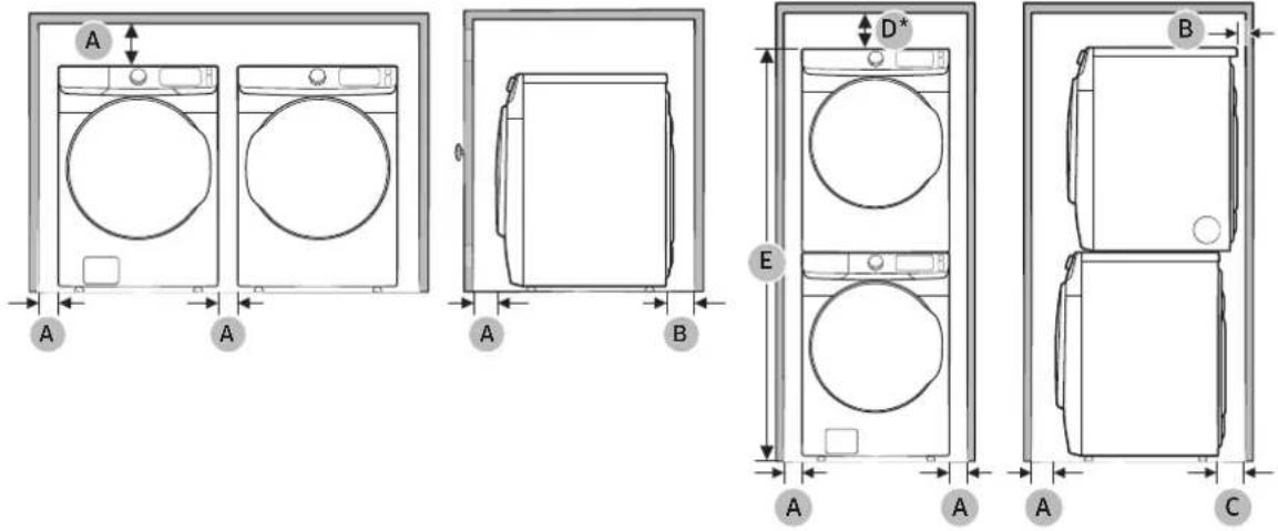 SAMSUNG DVE45T6005W - Conditions d'installation - 1