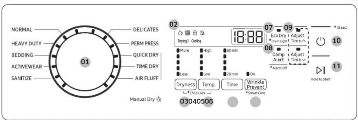 SAMSUNG DVE45T6005W - WARNING - 1