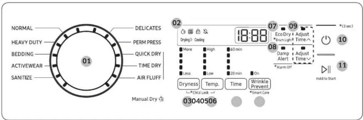 SAMSUNG DVE45T6005W - AVERTISSEMENT - 1