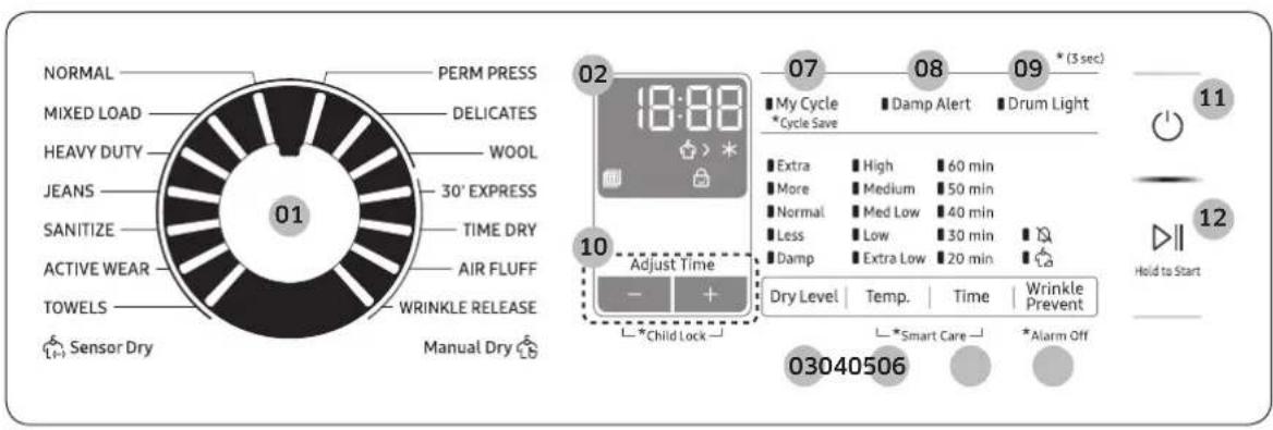 SAMSUNG DVE22N6850W - AVERTISSEMENT - 1