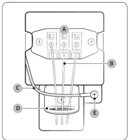 SAMSUNG DVE22N6850W - ÉTAPE 2 Câblage électrique - 1