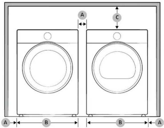 SAMSUNG DVE22N6850W - REMARQUE - 1