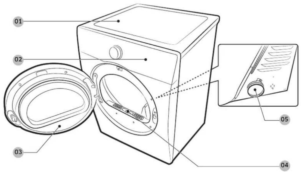 SAMSUNG DVE22N6850W - What's included - 1