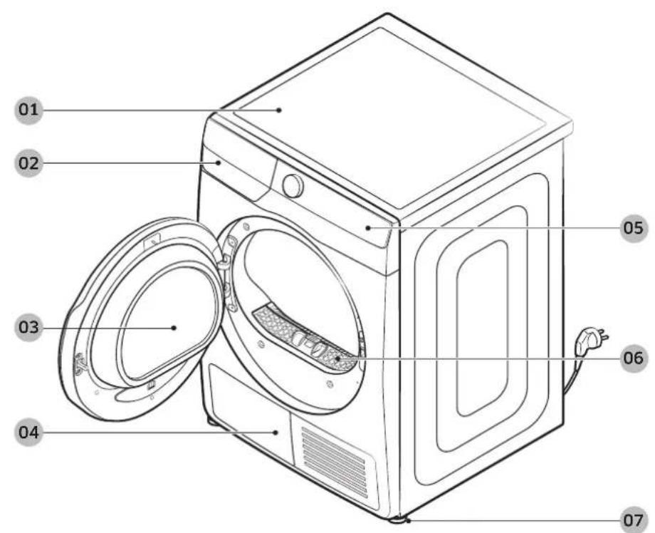SAMSUNG DV8GT5220AW - Der Trockner auf einen Blick - 1