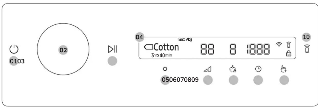 SAMSUNG DV8GT5220AW - Betjening - 1