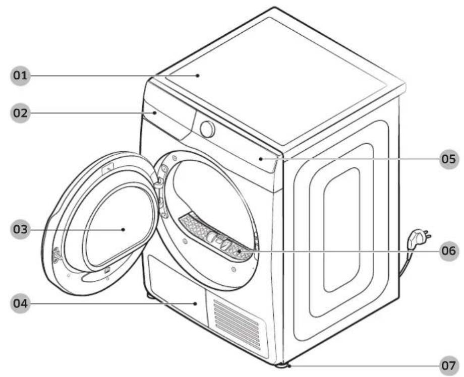 SAMSUNG DV8GT5220AW - What's included - 1