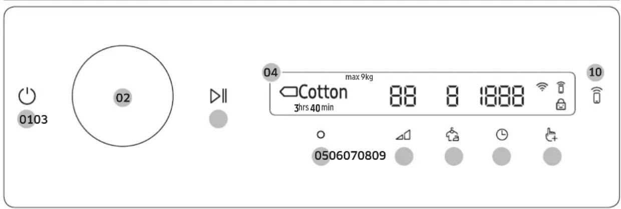 SAMSUNG DV8GT5220AW - Pannello di controllo - 1