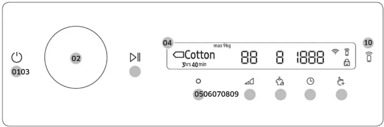 SAMSUNG DV8GT5220AW - Control panel - 1
