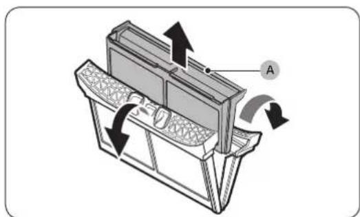 SAMSUNG DV8GT5220AW - Lint filter - 2