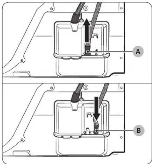 SAMSUNG DV8GT5220AW - STEP 3 Connect the drain hose - 2
