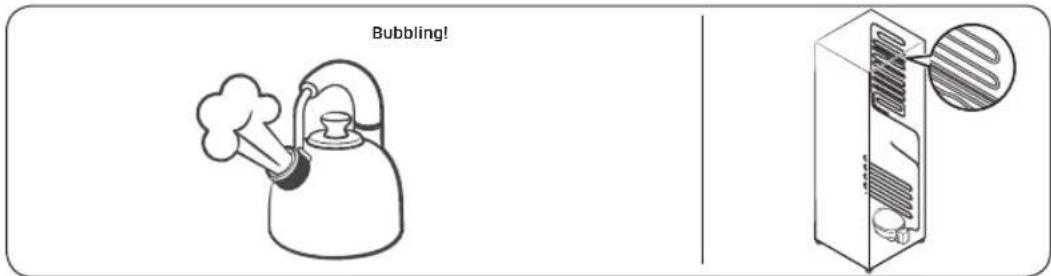 SAMSUNG RL1505SBASR - Troubleshooting - 1