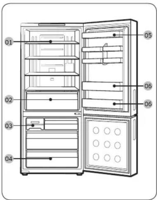 SAMSUNG RL1505SBASR - Présentation rapide du réfrigérateur - 1
