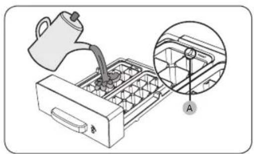 SAMSUNG RL1505SBASR - Fábrica de hielo (solo para los modelos correspondentes) - 1