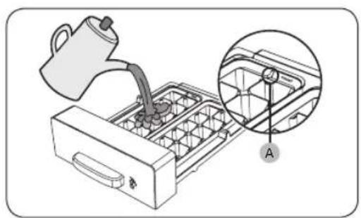 SAMSUNG RL1505SBASR - Fabrication de glaçons (modèles applicables uniquement) - 1