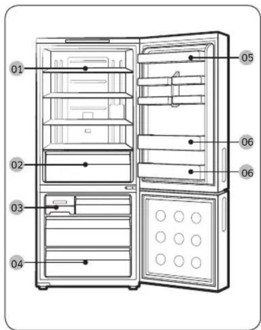 SAMSUNG RL1505SBASR - Refrigerator at a glance - 1