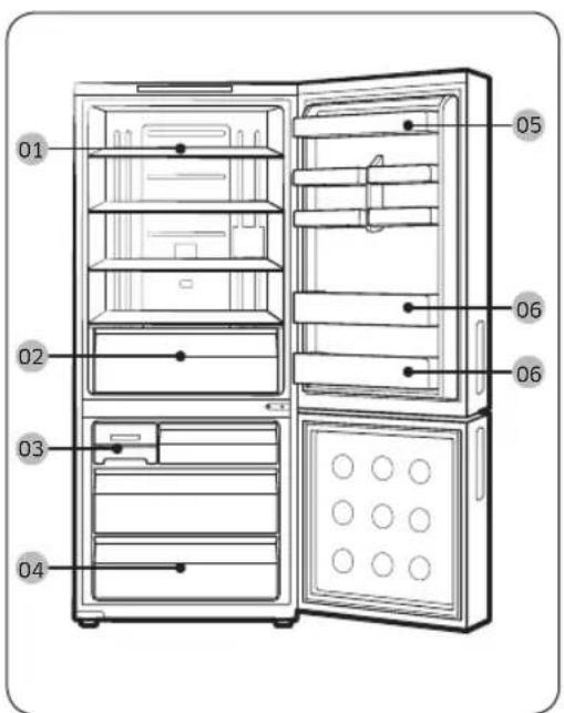 SAMSUNG RL1505SBASR - Descripción breve del refrigerador - 1