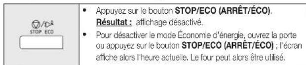 SAMSUNG MC28H5125CW - RéGLAGE DU MODE D'ÉCONOMIE D'ENERGIE - 1