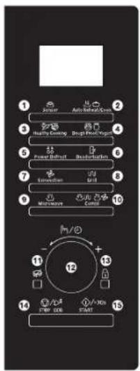 SAMSUNG MC28H5125CW - eigenschappen van de oven - 2