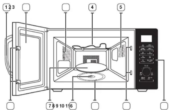 SAMSUNG MC28H5125CW - fonctions du four - 1