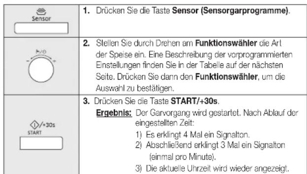 SAMSUNG MC28H5125CW - SENSORGARPROGRAMME - 2