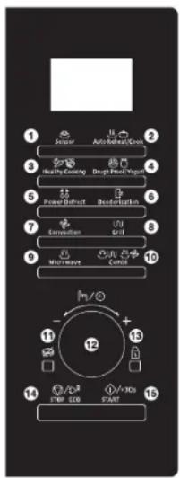 SAMSUNG MC28H5125CW - fonctions du four - 2