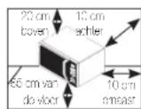 SAMSUNG MC28H5125CW - DE MAGNETRONOVEN INSTALLEREN - 1