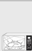 SAMSUNG MC28H5125CW - LEGENDES DES SYMBOLES ET DES ICONES - 1