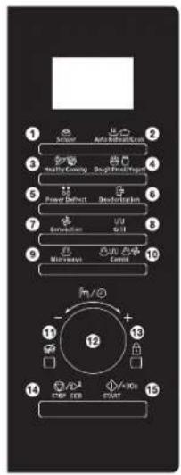 SAMSUNG MC28H5125CW - Funktionen des Geräts - 2