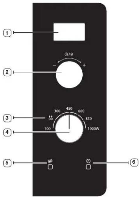 SAMSUNG MS28F303EAS - fonctions du four - 2