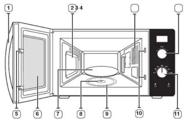 SAMSUNG MS28F303EAS - fonctions du four - 1